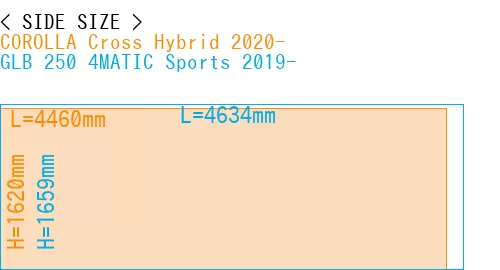 #COROLLA Cross Hybrid 2020- + GLB 250 4MATIC Sports 2019-